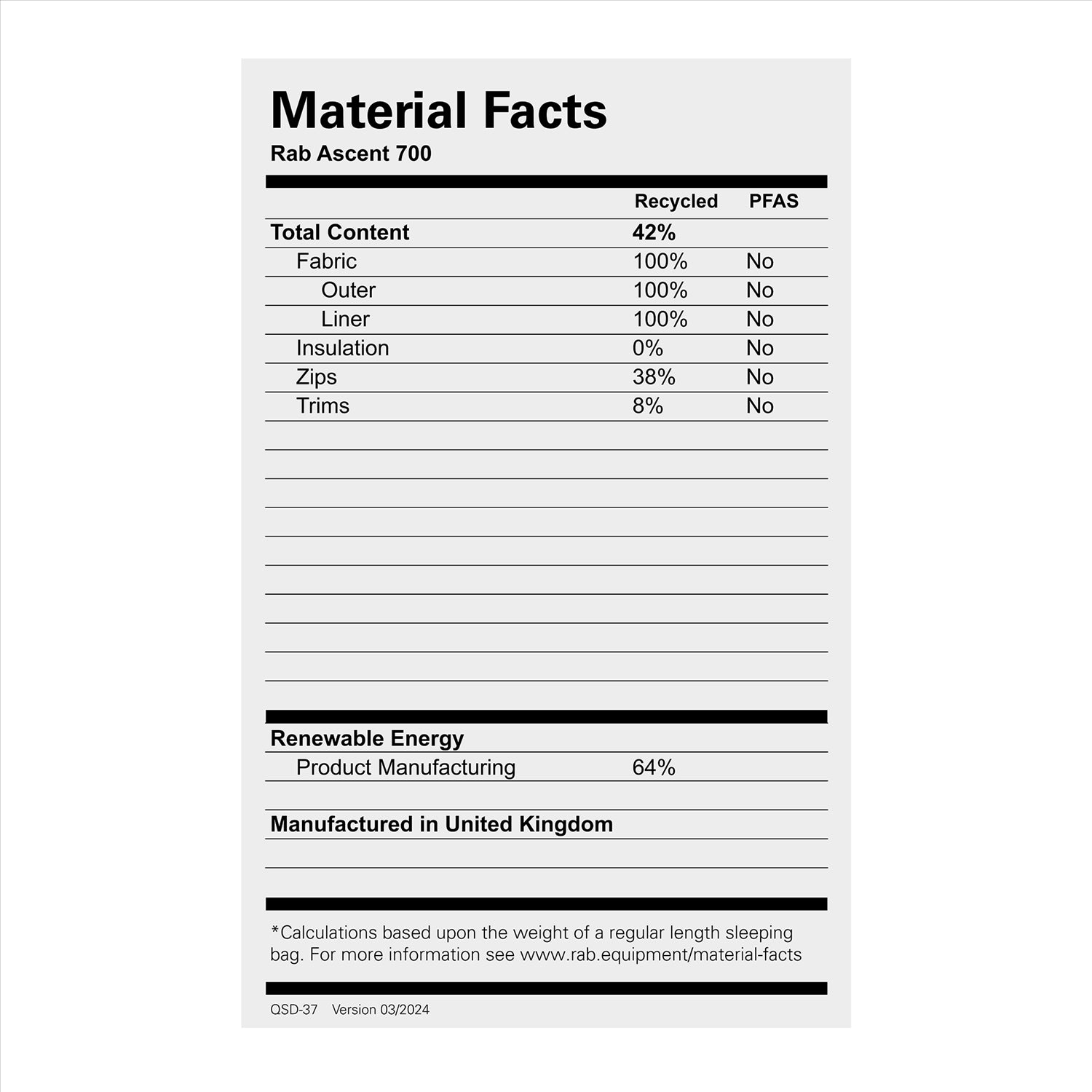 Rab Ascent 700 Regular Sleeping Bag - Ink