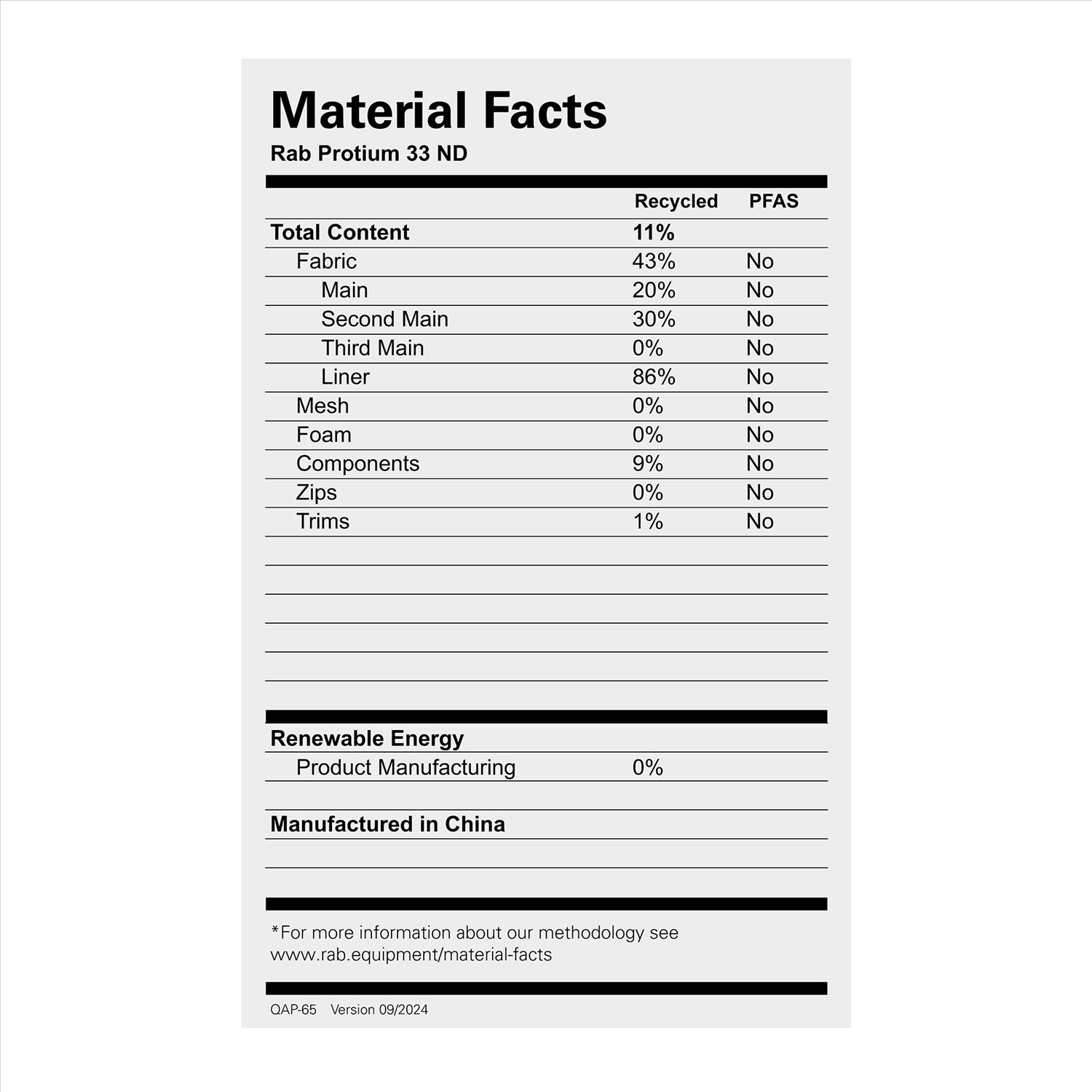 Rab Rab Protium 33 ND Backpack - Orion Blue