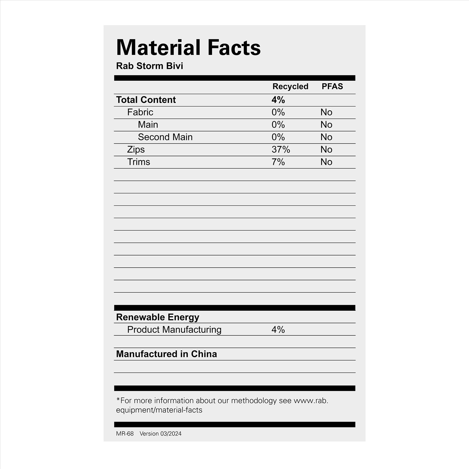 Rab Storm Bivi - Ascent Red