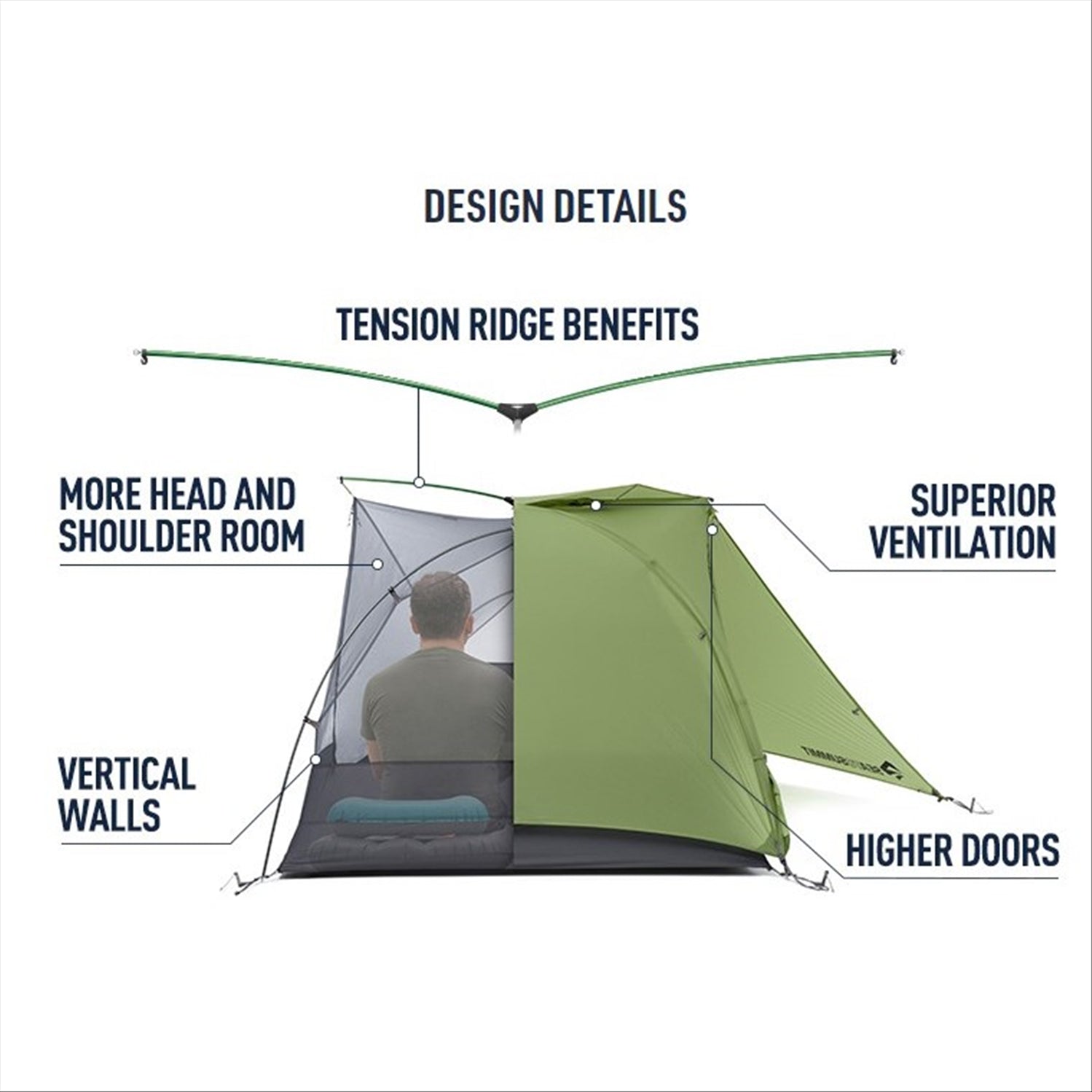 Sea To Summit Alto TR2 Bikepack Tent 1649g