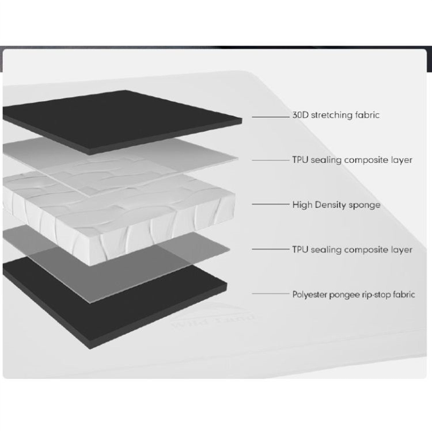 Wild Land Wild Land Self Inflating Air Mattress