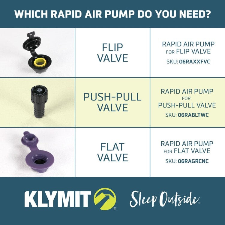 Klymit Rapid Air Roll-Top Pad Pump For Flat Valves